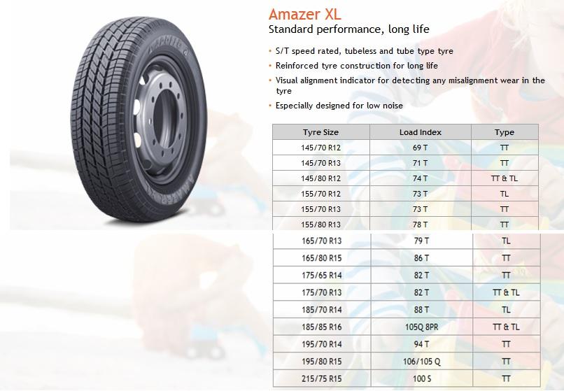 Amazer XL